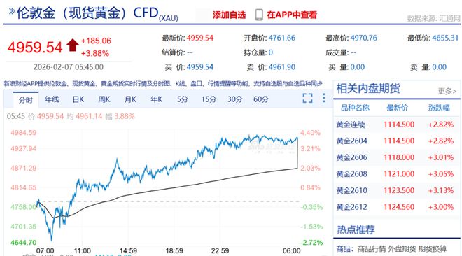 谈判结束 特朗普签令:对与伊朗有贸易往来国家征关税