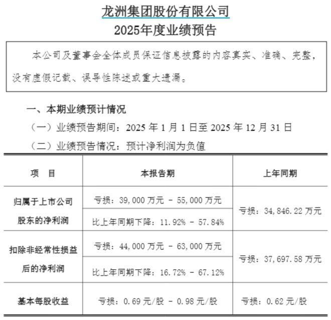 数百辆公交车因电池故障大面积停运 公司索赔4.31亿 